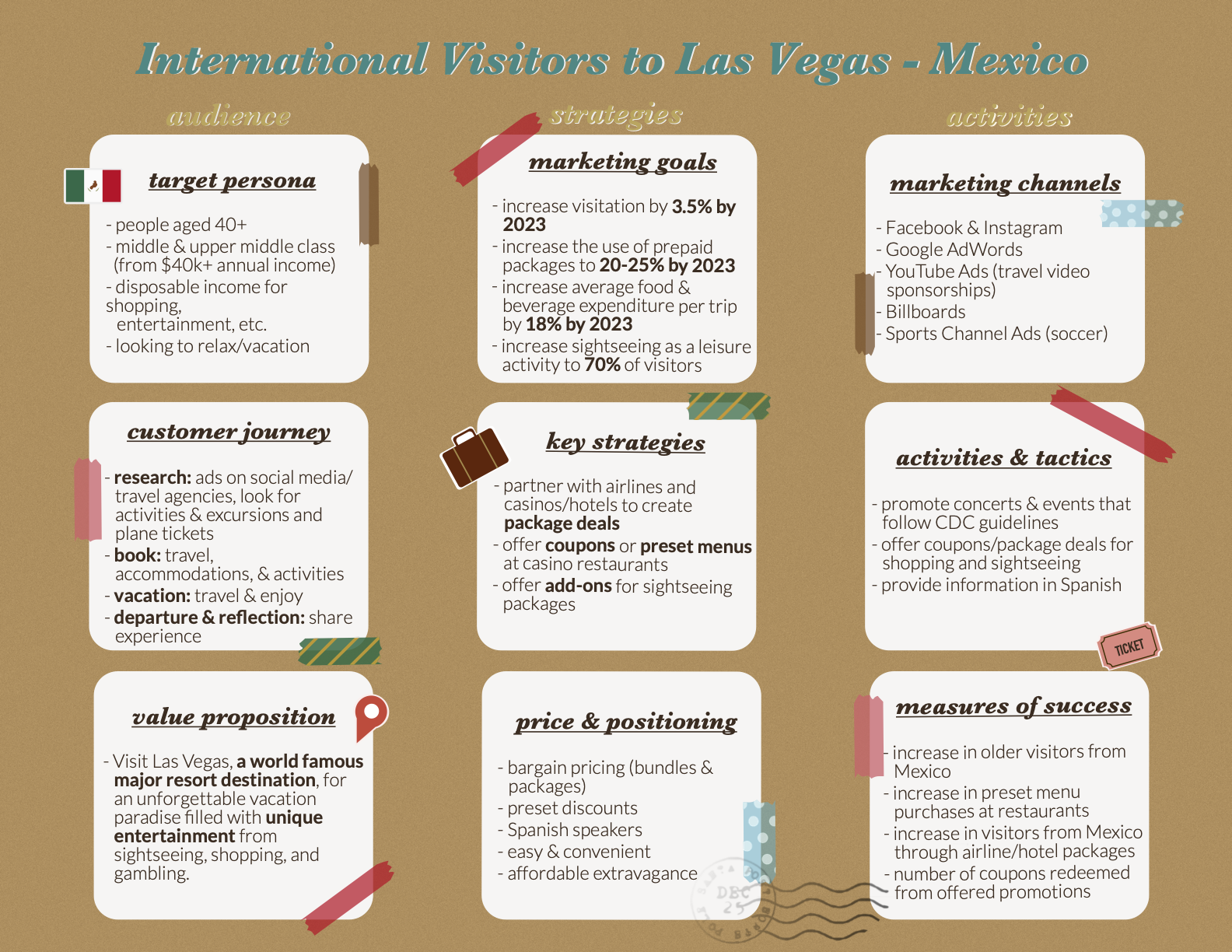 one page marketing plan