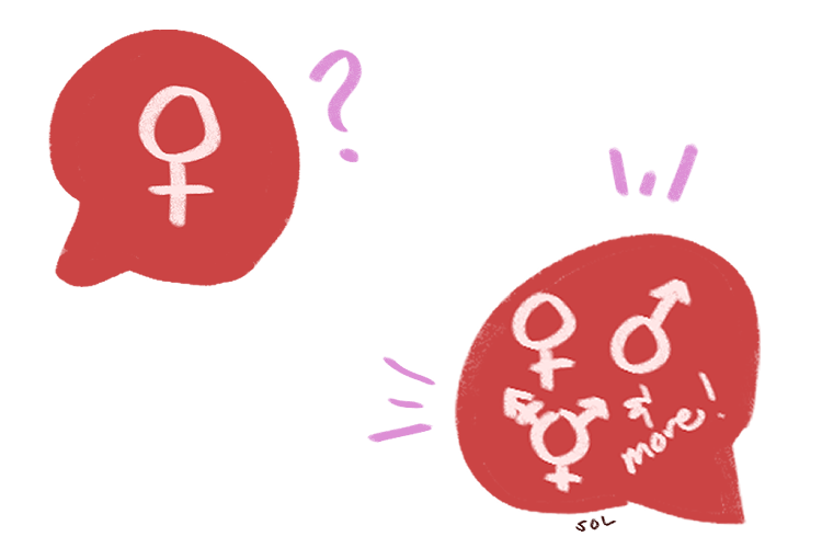 chat bubbles with gender signs